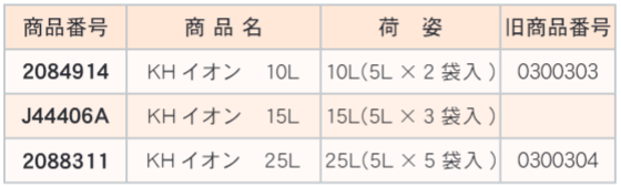 KHイオン 25L (5L×5袋)