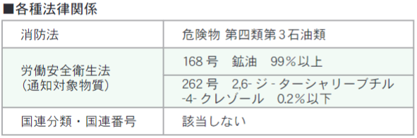 30ニュートラルオイル 100L