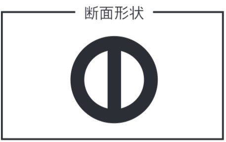 キックパイプ(N) φ0.5X300