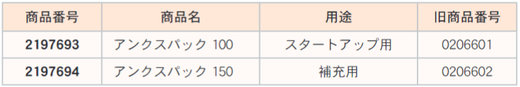 アンクスパック 150  補充用