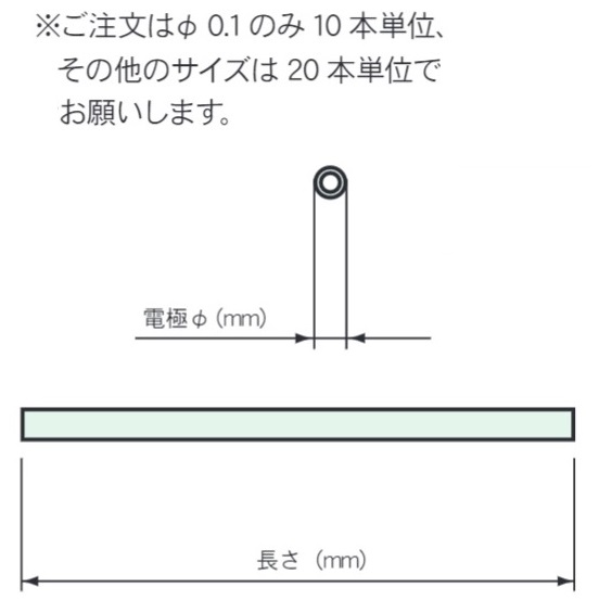 Cuパイプ φ0.8×300