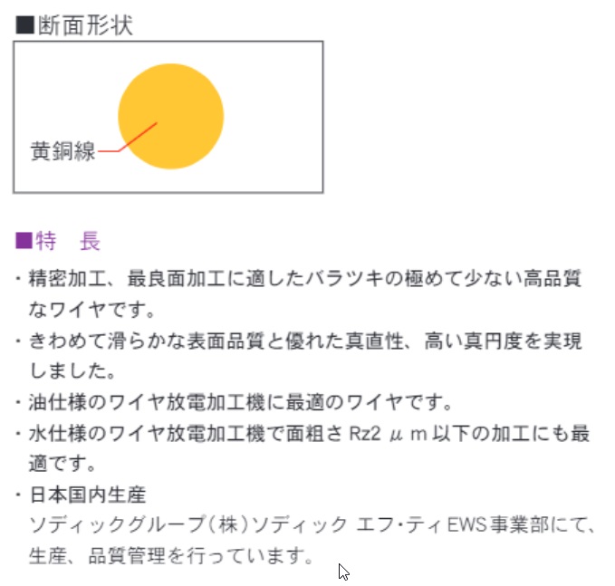 ﾜｲﾔ電極線 ﾂﾊﾞﾒHQﾜｲﾔ-200-P20-20 φ0.20mm　20kgX1巻