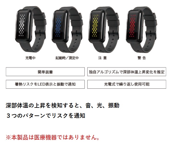 サーマバンド　　　 別途送料