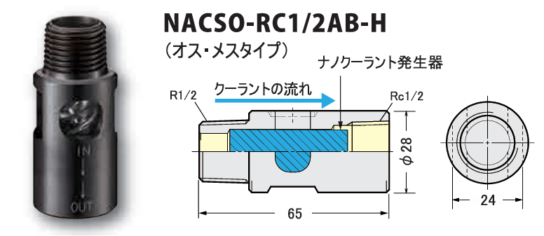 ﾅﾉｸｰﾗﾝﾄｿｹｯﾄ 窓付ﾓﾃﾞﾙ(ｵｽ･ﾒｽﾀｲﾌﾟ)