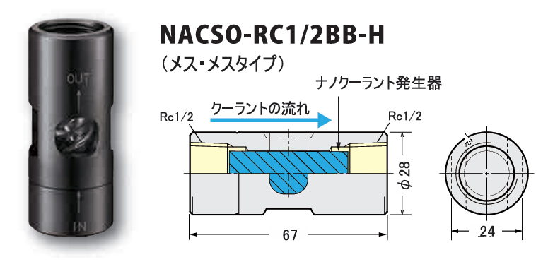 ﾅﾉｸｰﾗﾝﾄｿｹｯﾄ 窓付ﾓﾃﾞﾙ(ﾒｽ･ﾒｽﾀｲﾌﾟ)